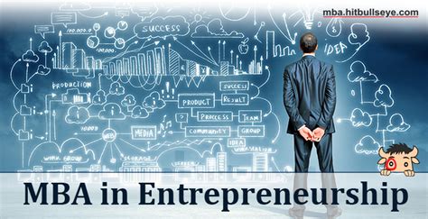 Mba In Entrepreneurship Colleges Best Mba Colleges For