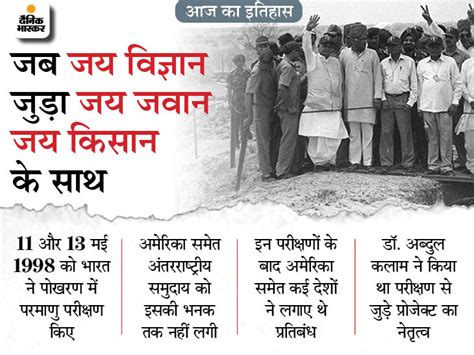 Today History 11 May Aaj Ka Itihas Updates India Conducted Its Second Nuclear Test In Pokhran