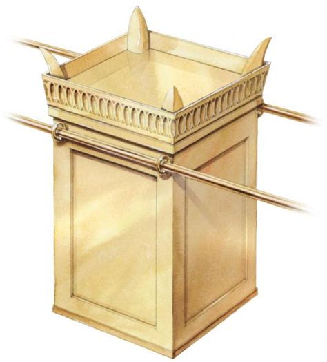 Altar Of Incense Tabernacle Of Moses The Tabernacle Tabernacle