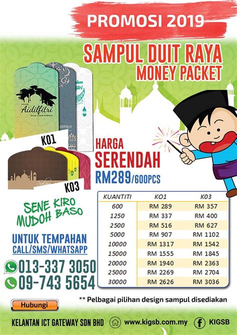 Pengiraan almari pakaian pintu gelangsar. Berita Terkini - Kelantan ICT Gateway Sdn. Bhd.