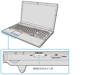 無線lanで通信する Vaio 電子マニュアル ソニー