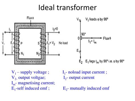 Ppt Transformers Powerpoint Presentation Free Download Id4523502