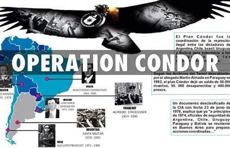 Operation Condor Alchetron The Free Social Encyclopedia