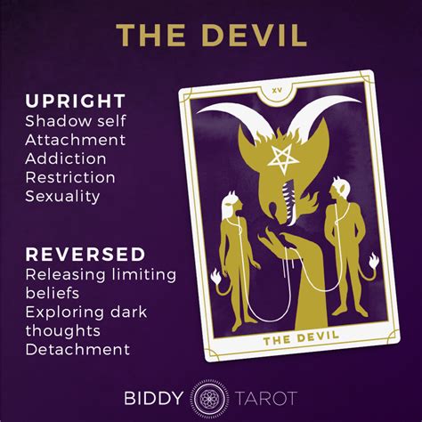 What Is The Devil Tarot Card Meaning Things Meaning