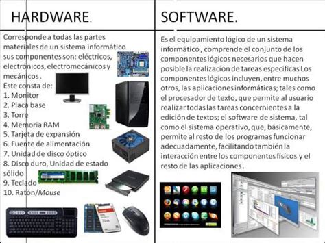 Cuadro Comparativo De Hardware Y Software Porn Sex Picture