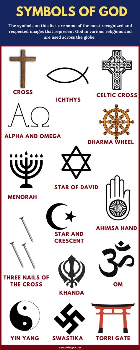 Symbols Of God And What They Mean Symbol Sage
