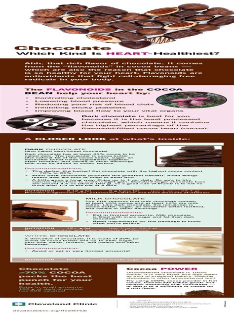 Which Kind Is Healthiest Chocolate Pdf Types Of Chocolate Chocolate