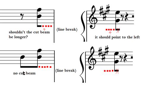 Beaming Notes Over Barlines And Line Breaks Musescore