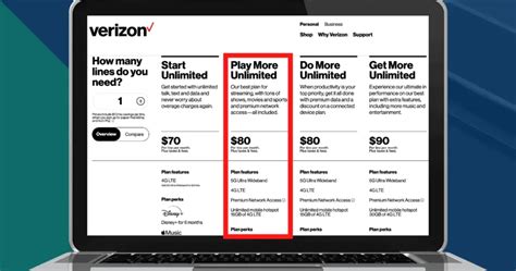 Visible Vs Verizon Price Comparison How Much Can You Really Save