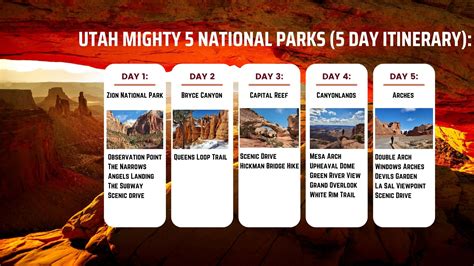 How To Plan A Perfect 5 Day Utah National Parks Road Trip
