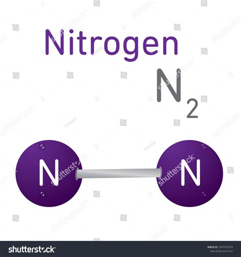 Vektor Stok Nitrogen N2 Structural Chemical Formula Model Tanpa