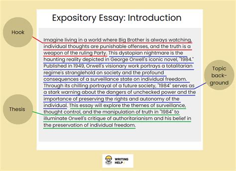 What Is An Expository Essay Types Structure Examples