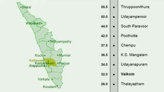 We did not find results for: Kerala Tourist Road Map With Distance - Calendrier 2021