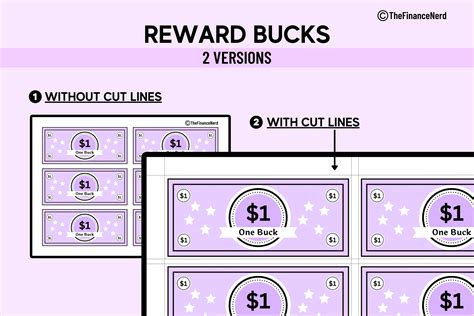 Editable Kids Reward Bucks Printable Kids Reward Coupons Reward