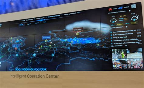 Smart City Platform Ai Operating System For Cities Launched By Huawei