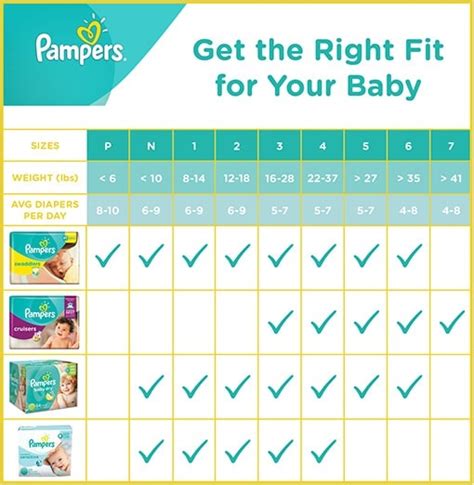 Pampers Overnight Size 2 Amulette