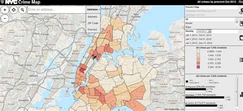 Understanding Gun Violence In New York City 10 Charts To Get You Started Justpublics365