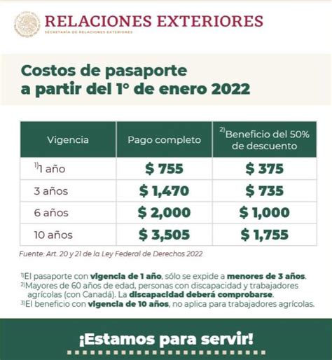 Pasaporte Mexicano Estos Son Los Costos Y Requisitos Para
