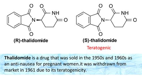 The History Of Thalidomide