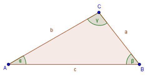 $90^\circ < \gamma < 180^\circ$) abb. Ungleichseitiges Dreieck