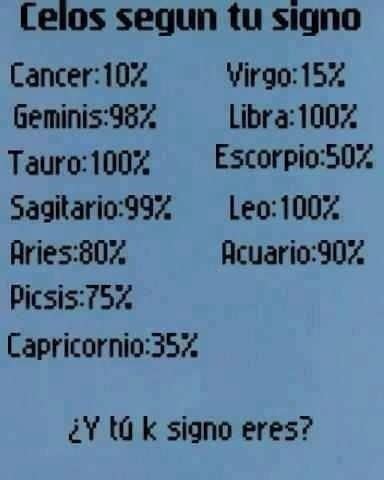 2 ¿cómo es que a veces las fechas de cada signo no coinciden? LaPao62 Tu Astróloga : HORÓSCOPO JUEVES 20 AGOSTO | Signos ...