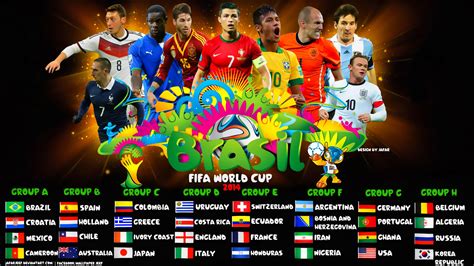 Football Star At The World Cup In Brazil 2014 Wallpapers And Images