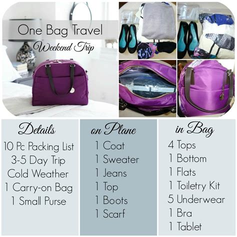 What To Pack In A Carry On All You Need Infos