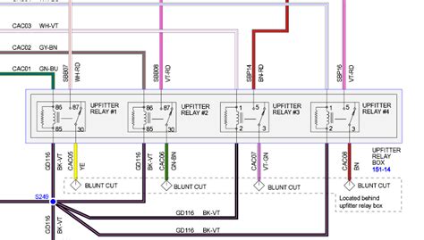 Ford Upfitter Switches Wiring Diagram Wiring Diagram Database