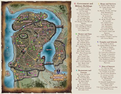 Fantasy City Map Pathfinder Maps Fantasy World Map