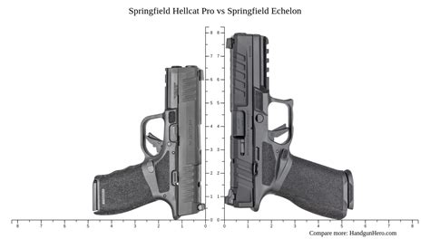 Springfield Hellcat Pro Vs Springfield Echelon Size Comparison Handgun Hero