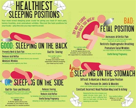 Best Resting And Sleeping Positions For People With Scoliosis Teen