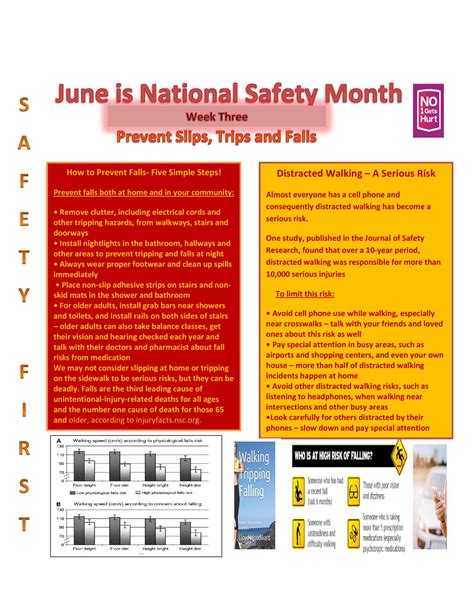 June Is National Safety Month Week Three Prevent Slips Trips And Falls