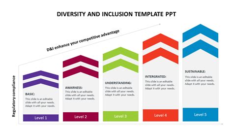 diversity and inclusion template ppt concept