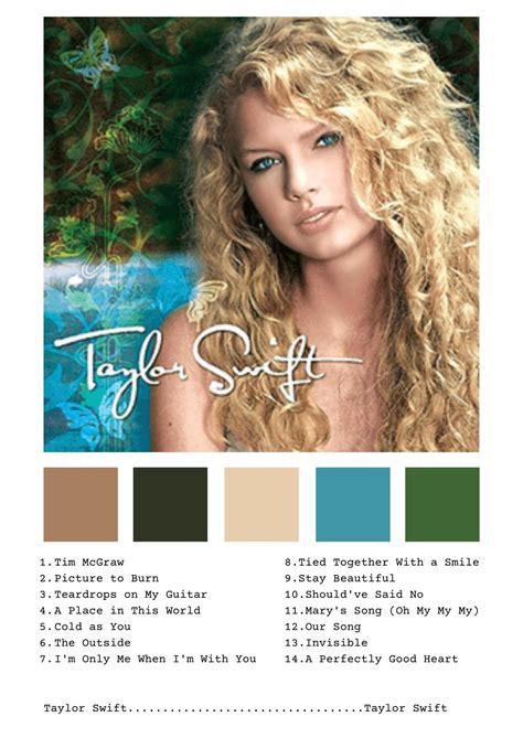 Taylor Swift Debut Album Taylor Swift Pictures Taylor Swift Posters