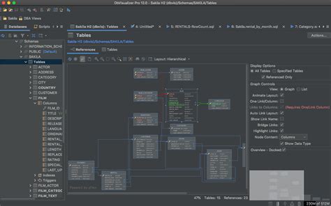 10 Best Database Management Software Of 2021 Examples