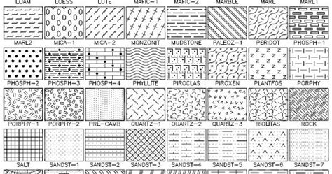 100 Plus Hatch Patterns Draf Arch Pinterest Patterns Autocad And