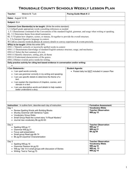 Lesson Plan Template For Teacher Observation Formal Observation