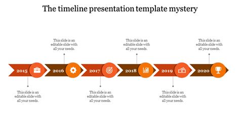 Effective Cool Timeline Templates Powerpoint Presentation