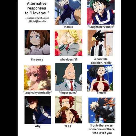 Mha Alternative Responses To I Love You Fandom