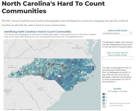 Visualizing Ncs Hard To Count Communities Carolina Demography