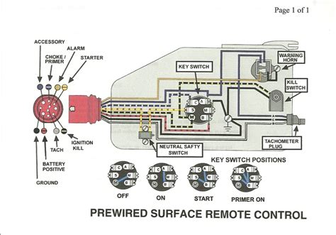 Mercury 6 Wire Ignition Switch Wiring Diagram Wiring Diagram