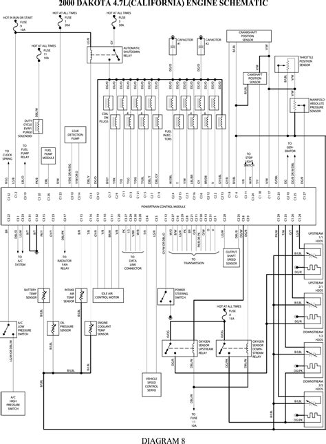 Starter For T800 Wiring Diagram