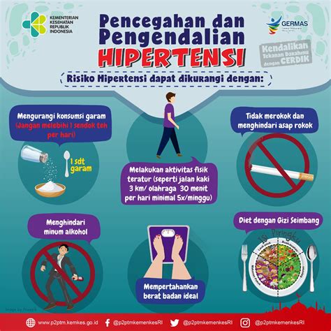 Cara Pencegahan Penyakit Hipertensi Homecare24