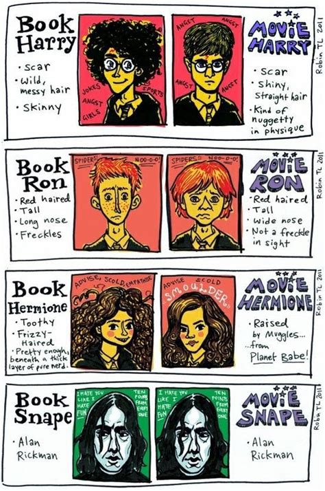 Harry Potter Characters Book Vs Movie Hot Sex Picture