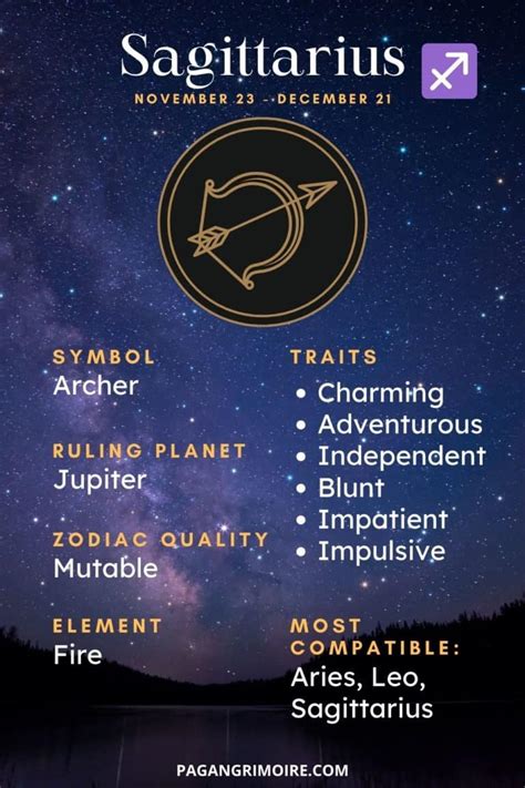 Sagittarius Zodiac Sign Personality Traits And Dates The Pagan Grimoire