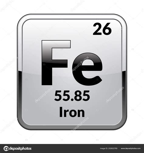 Iron Periodic Table Symbol Tutorial Pics