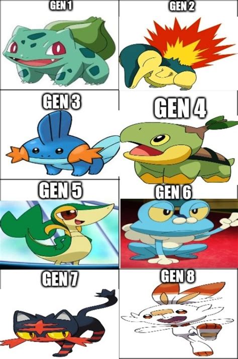 98 Cool Pokemon Generation 8 Memes