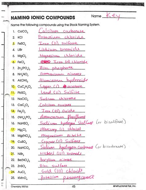 Naming Ionic Compounds Key Organic Chemistry Studocu