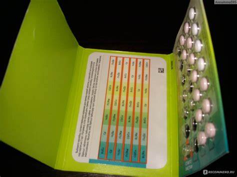 Принимаю диане 35 как похудеть Контрацептивы Bayer Джес (Yaz) - «Поменяла Диане 35 на Джес, принимаю Контрацептивы Bayer Джес (Yaz) - «Поменяла Диане 35 на Джес, принимаю Принимаю диане 35 как похудеть