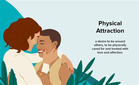 what are the different types of attraction 37 terms to know